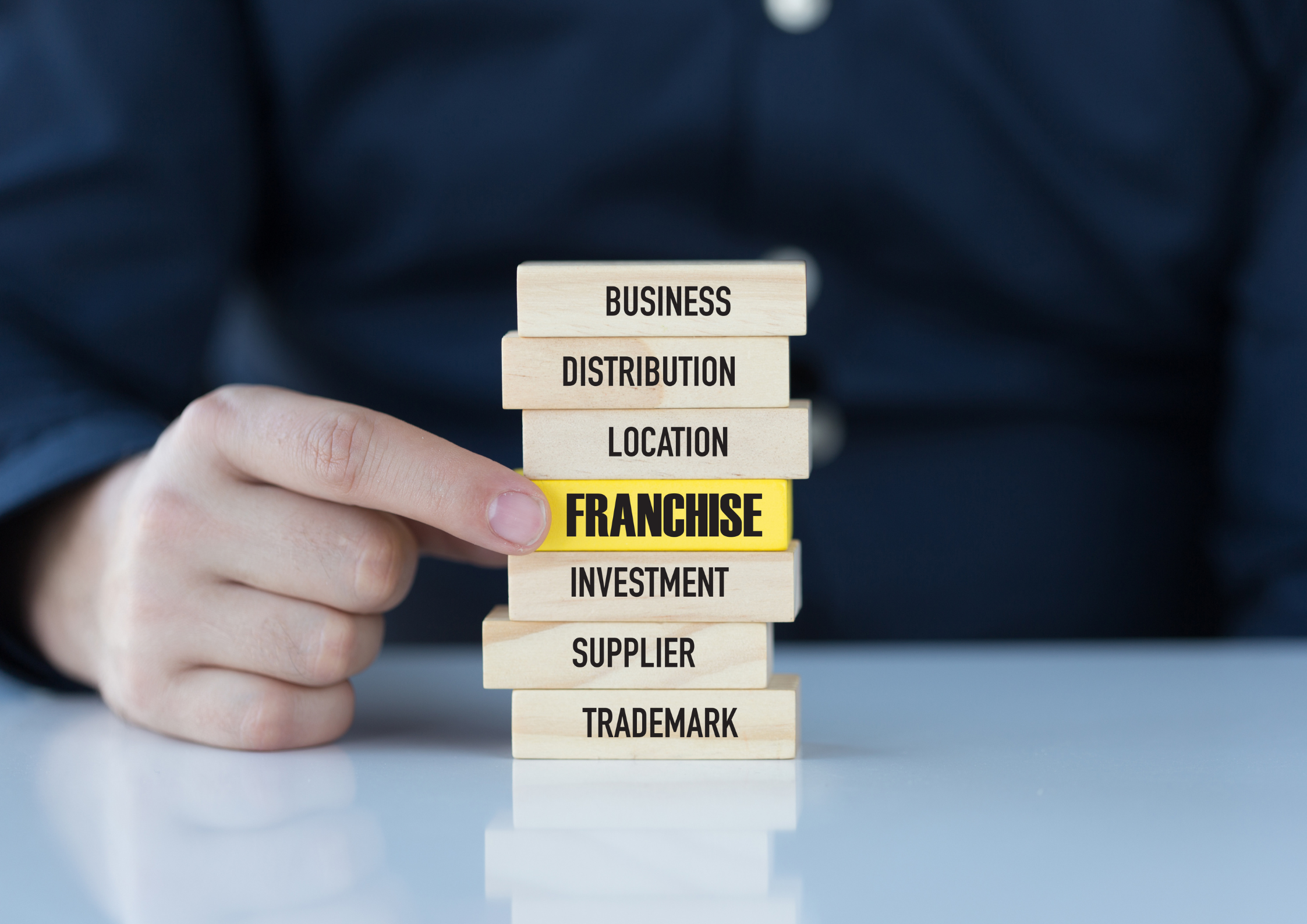 Franquicia – Asesoría Legal Especializada Abogado especialista en franquicia asesorando a emprendedores